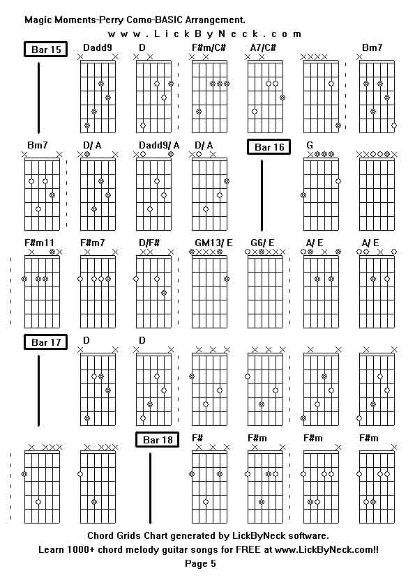 Chord Grids Chart of chord melody fingerstyle guitar song-Magic Moments-Perry Como-BASIC Arrangement,generated by LickByNeck software.